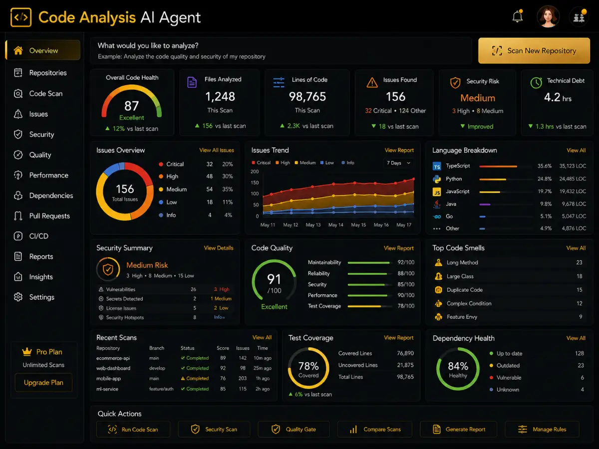 codeanalysis.app AI code analysis app — code analysis dashboard preview